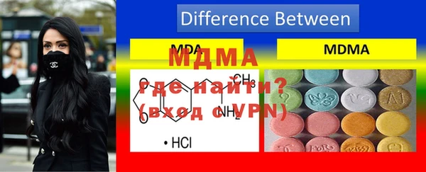 гидропоника Бородино